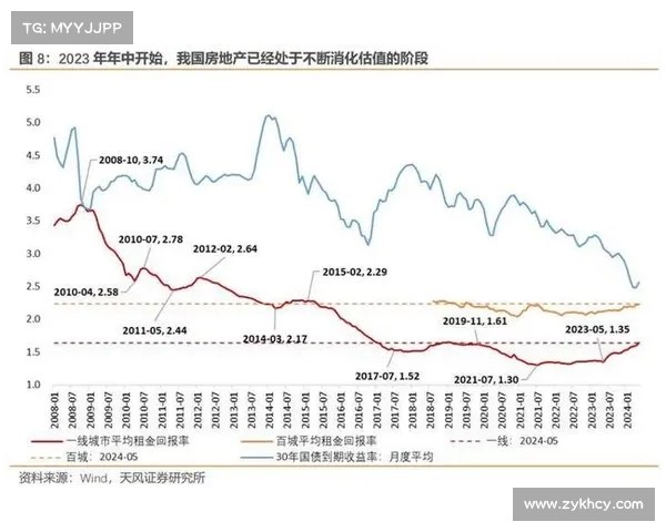 济南房价最新走势分析:市场现状与未来预期(济南房价2021最新价格走势) 济南房价最新走势分析:市场现状与未来预期(济南房价2021最新价格走势)
